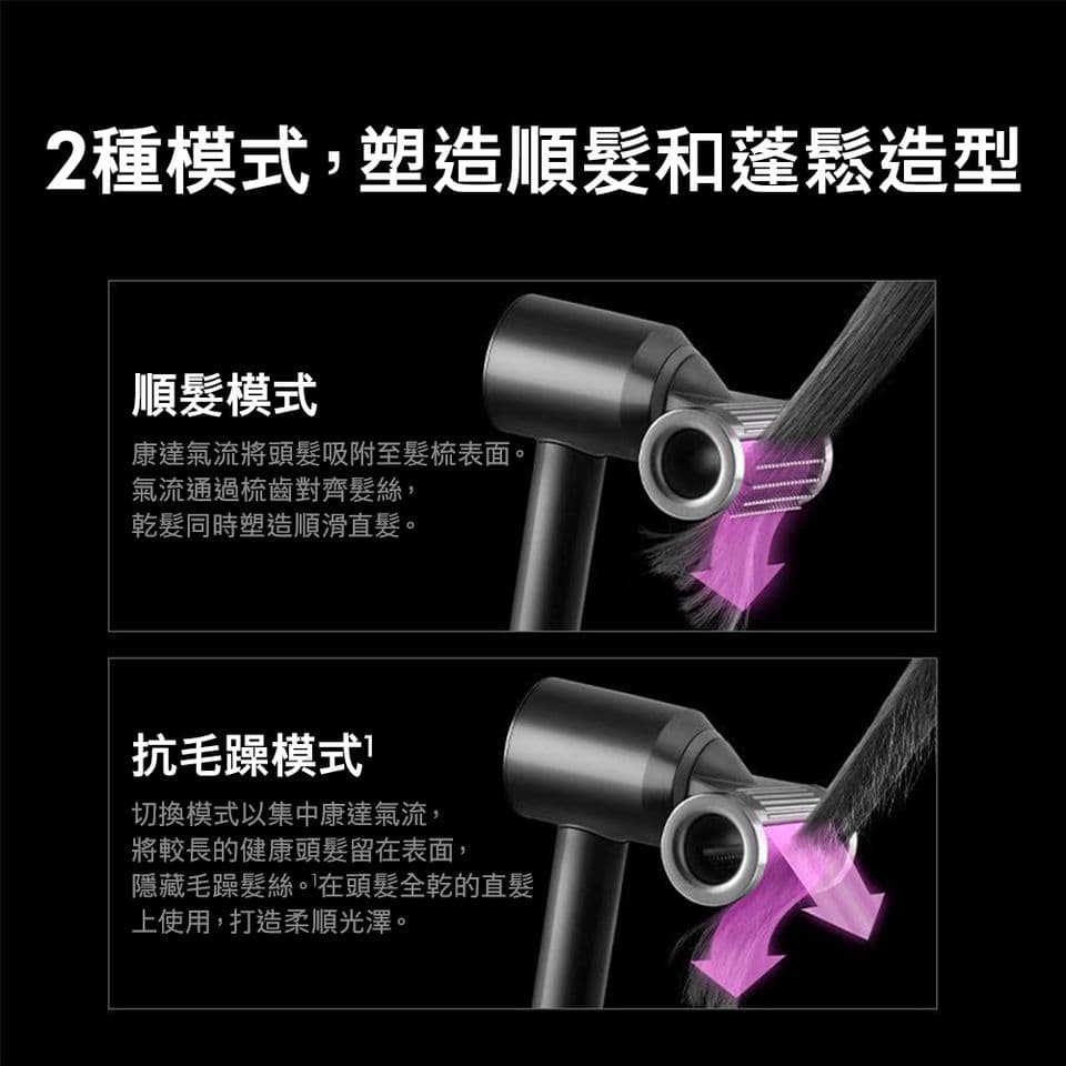 Dyson Supersonic™ 吹風機 HD15 普魯士藍-禮盒版