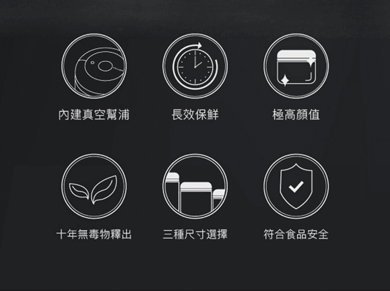 FELLOW - ATMOS真空密封罐(不鏽鋼) 1.2L
