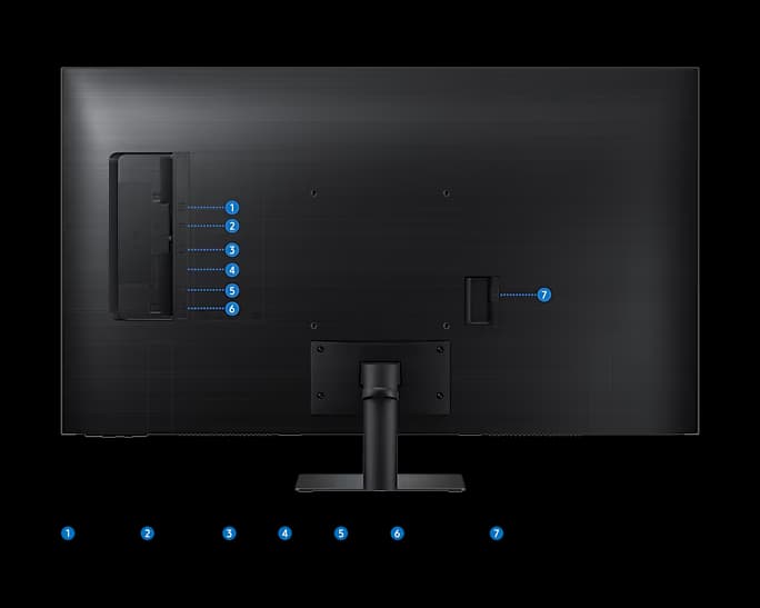 SAMSUNG 三星 M7 43吋 4K HDR淨藍光智慧聯網螢幕(S43BM700UC)