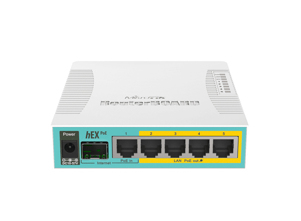 MikroTik hEX PoE RB960PGS 有線Gigabit路由器 5埠 PoE供電 網路交換器 高效能RouterOS 防火牆 VPN 支援